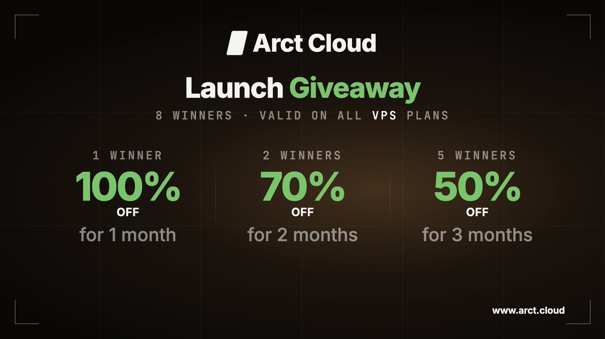 arctcloud's tweet photo. Arct Cloud launch giveaway 🎁

We’re giving away:

1 winner → 100% off for 1 month
2 winners → 70% off for 2 months
5 winners → 50% off for 3 months
Valid on all VPS plans.

To enter:
👉Follow @arctcloud
♥️Like + repost

https://t.co/88GtafrZoY https://t.co/OyR821rbjB