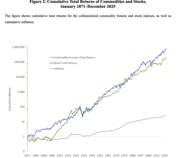 ChartMonitor tweet picture
