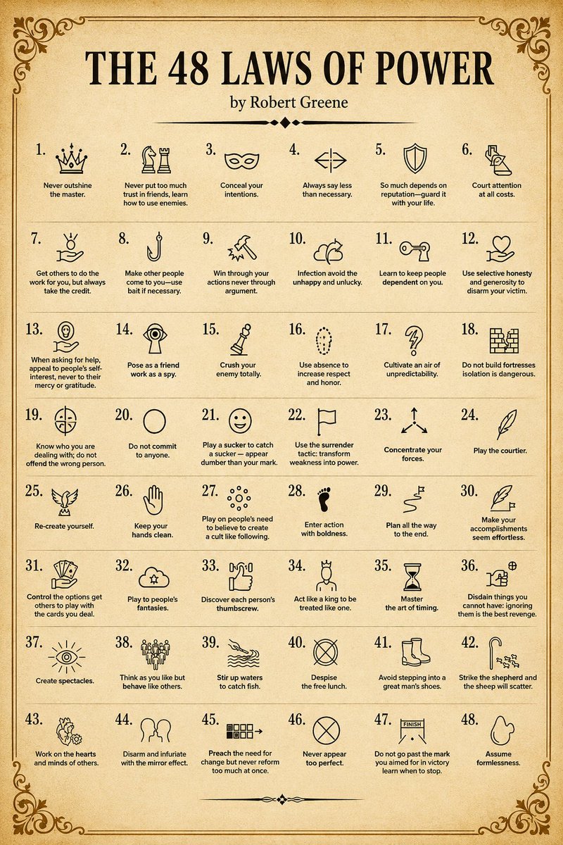 RayAi2020's tweet photo. The 48 Laws Of Power https://t.co/ymaw4Eksfv