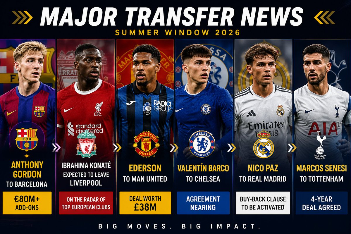 PulseOfSportss's tweet photo. 🚨 MAJOR TRANSFER NEWS 🚨

Anthony Gordon ➡️ Barcelona 🔵 Konaté set to leave Liverpool 🔴 Ederson close to Man United ⚪

Which move changes the game the most? 👀👇

#TransferNews #Football #FCBarcelona #Liverpool #ManchesterUnited https://t.co/g4bSSIfB1u