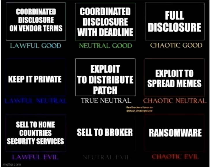 veorq's tweet photo. in Ollie Whitehouse's OffensiveCon keynote https://t.co/dKyb8Mnfzr https://t.co/IltgcktQuO