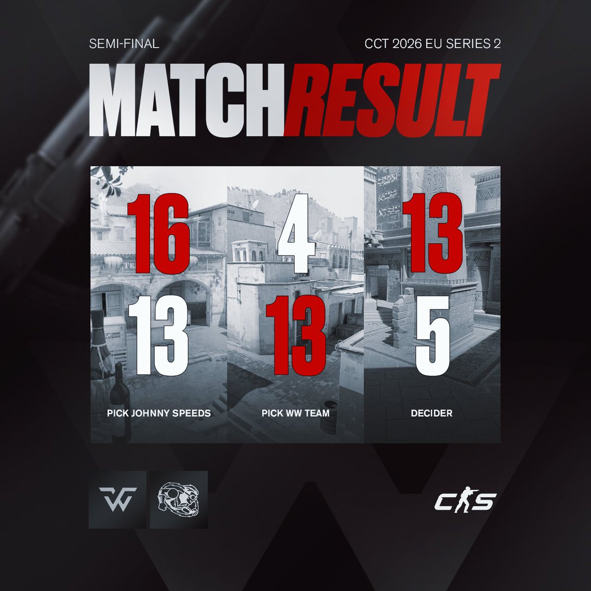 WWTEAMCS's tweet photo. 🔥 WE'RE HEADING TO THE GRAND FINAL OF THE CCT 2026 EU SERIES #2!

↪️ At 18:00 CEST, we’ll face the winner of the match between Gentle Mates and GenOne

🏆 This is our team’s first grand final in an ONLINE tournament format (we’ve previously reached two finals in LAN tournaments) https://t.co/j4B5OZcQ7I