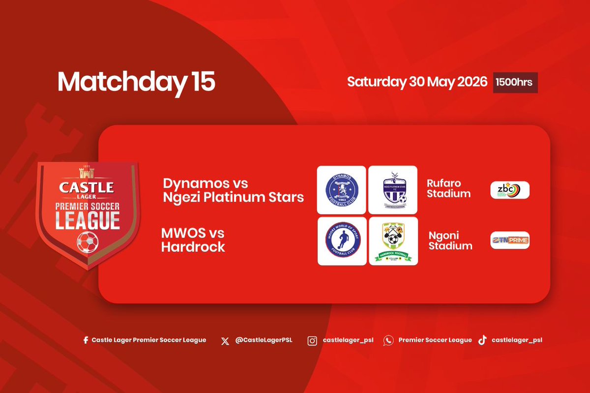ZBCNewsonline's tweet photo. CASTLE LAGER PSL MATCHDAY 15 GETS UNDERWAY
#CastleLagerPSL #PSL #ZimFootball #Matchday15 #ZBCNews https://t.co/9km3bT8O5A