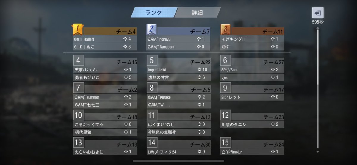 sogekingwwww57's tweet photo. CAM杯２戦目３戦目
満場一致でプラベ勢乗り物禁止が追加になりました🥹
残念！
一人で止めるには力が足りませんでした😇 https://t.co/34fdHwOhLo