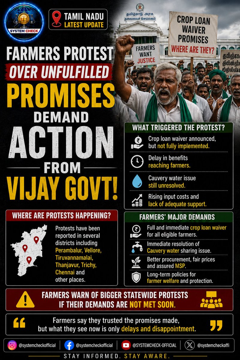 systemcheckoffi's tweet photo. 🌾 Farmers' associations in Tamil Nadu have raised concerns over crop loan waiver implementation and other agricultural issues, demanding faster action from the government.

#TamilNadu #FarmersProtest #Agriculture #FarmerWelfare #SystemCheck https://t.co/49yYdYB2sZ