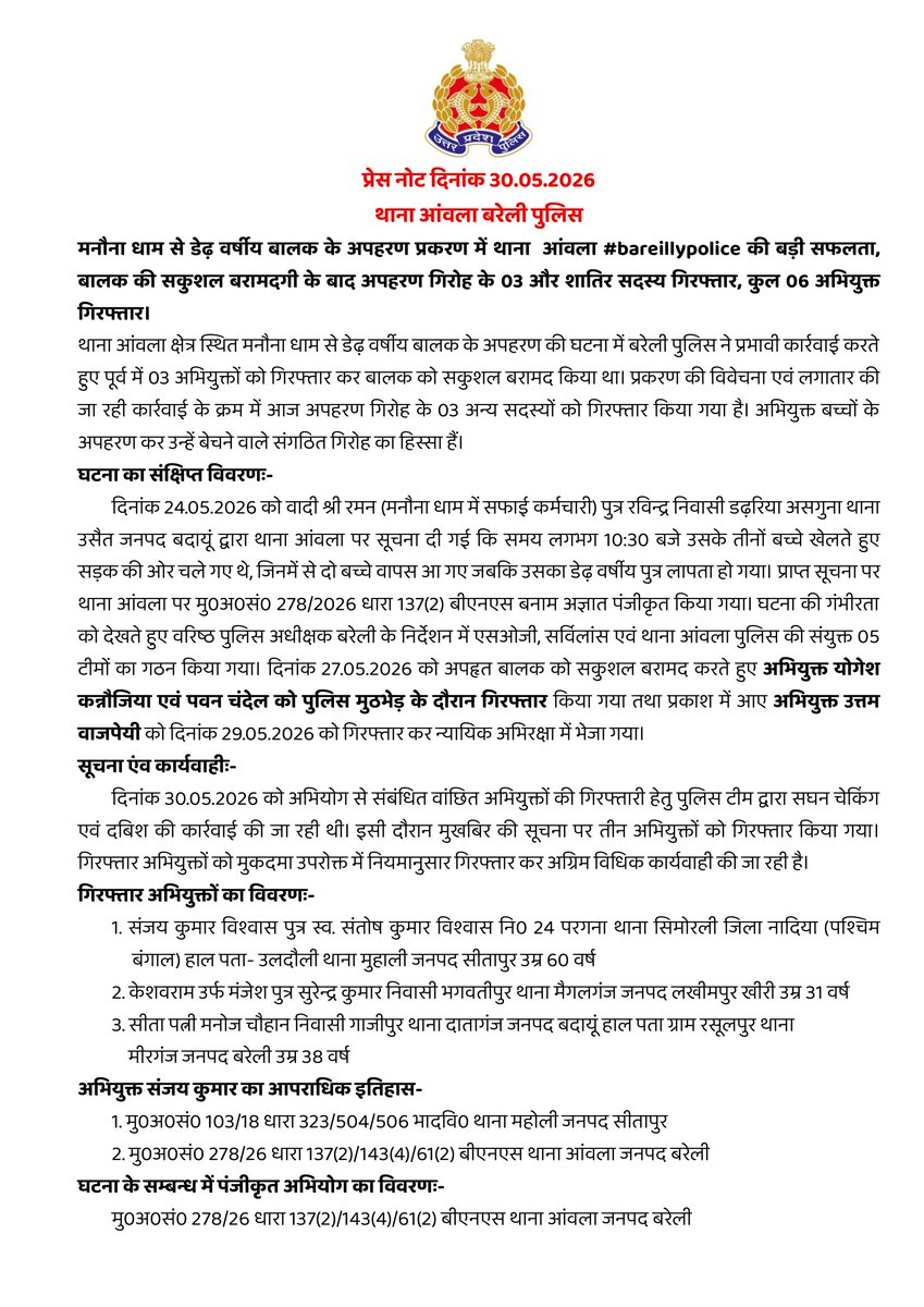 bareillypolice's tweet photo. मनौना धाम से डेढ़ वर्षीय बालक के अपहरण प्रकरण में थाना आंवला #bareillypolice की बड़ी सफलता, बालक की सकुशल बरामदगी के बाद अपहरण गिरोह के 03 और शातिर सदस्य गिरफ्तार, कुल 06 अभियुक्त गिरफ्तार।
#UPPolice https://t.co/zQpiuZ1HaM