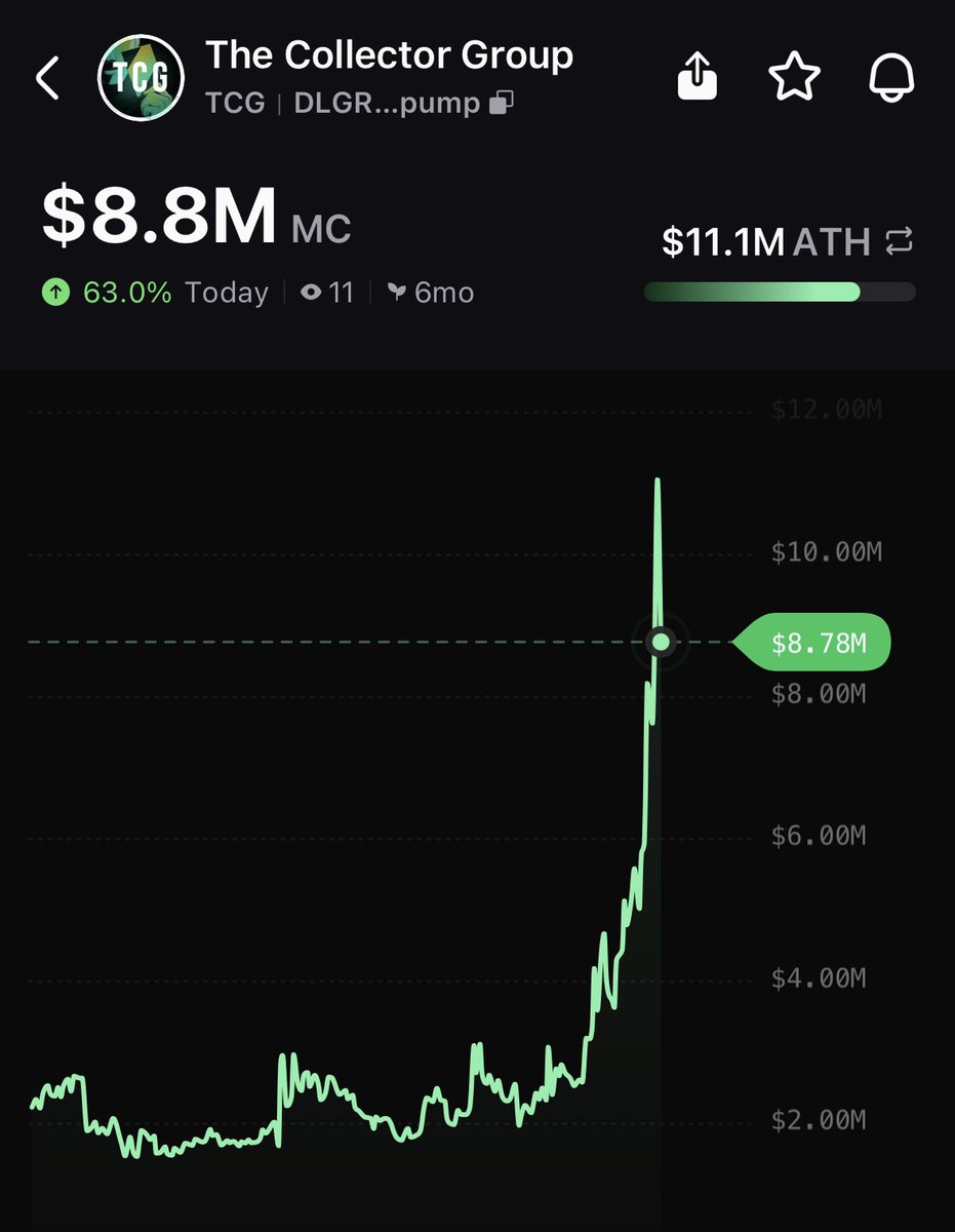 Pump.fun Ecosystem tweet media