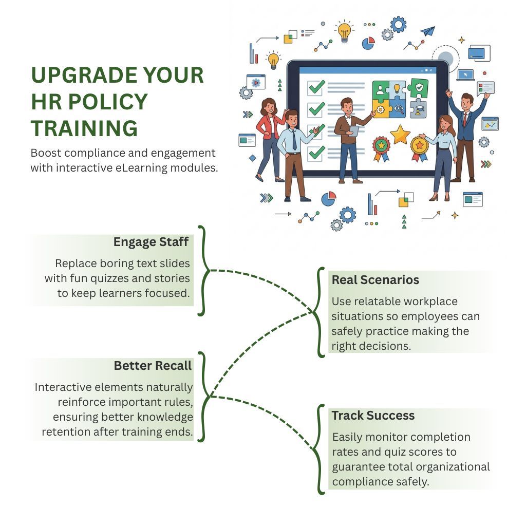 gbxapi's tweet photo. Stop putting your team to sleep with dull HR training!
Transform mandatory compliance into an engaging experience using interactive eLearning modules. Scenario-based learning boosts retention and ensures a safer workplace.

 #HRTraining #eLearning #CorporateTraining https://t.co/7NoOLjQbgR