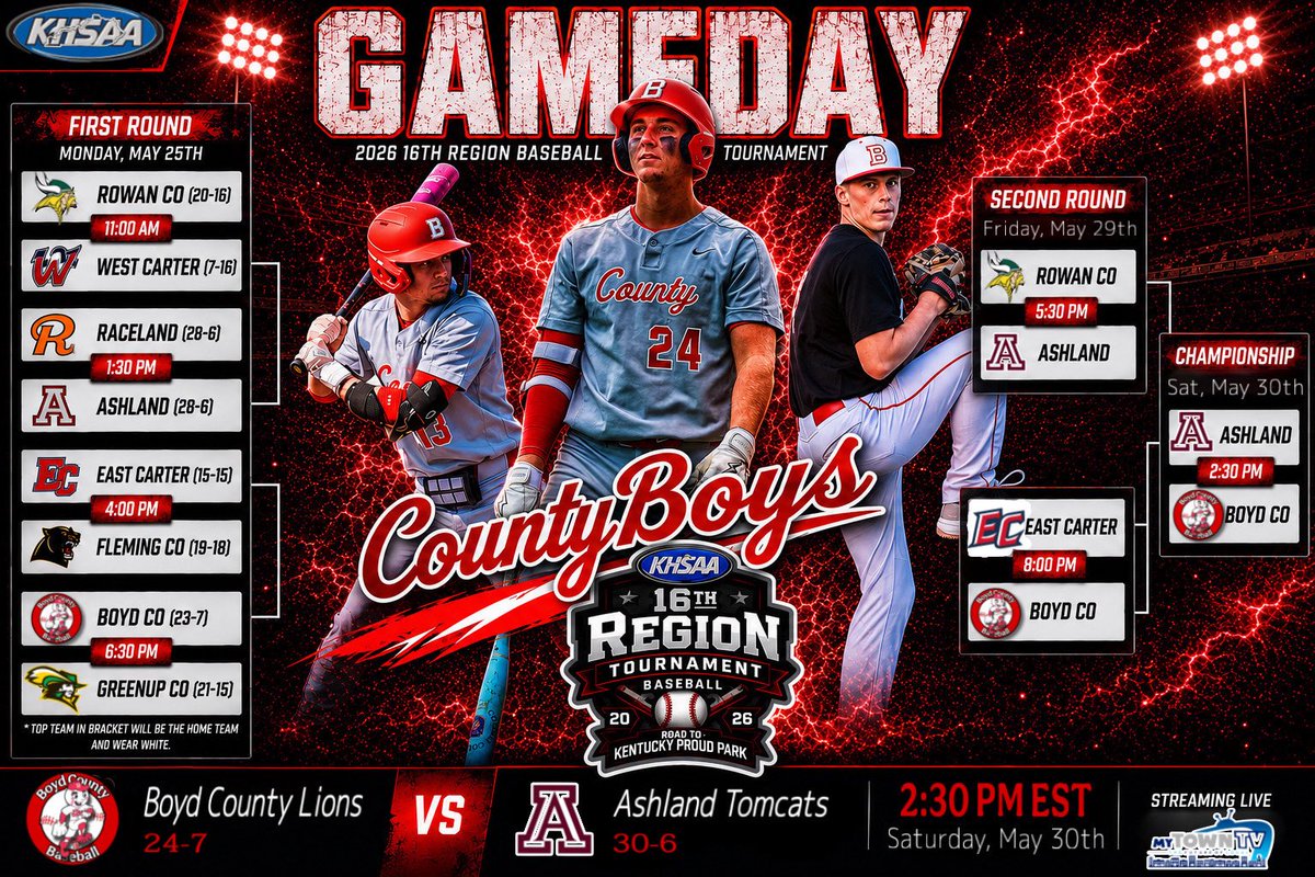 BoydCoBaseball's tweet photo. 16th Region Championship today against Ashland at 2:30.  Come out and get loud for the #CountyBoys and help send them off to the State Tournament once again! https://t.co/anQ2OyBzr3