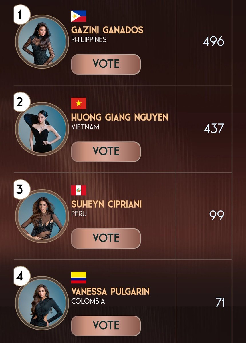 understandvalen's tweet photo. The page is down; this was the last update. 

La página no está disponible; esta fue la última actualización. 

หน้าเว็บใช้งานไม่ได้แล้ว นี่คือการอัปเดตครั้งล่าสุด 

#MGIAllStars #MGIAllStars1stEdition https://t.co/1jtisibV23