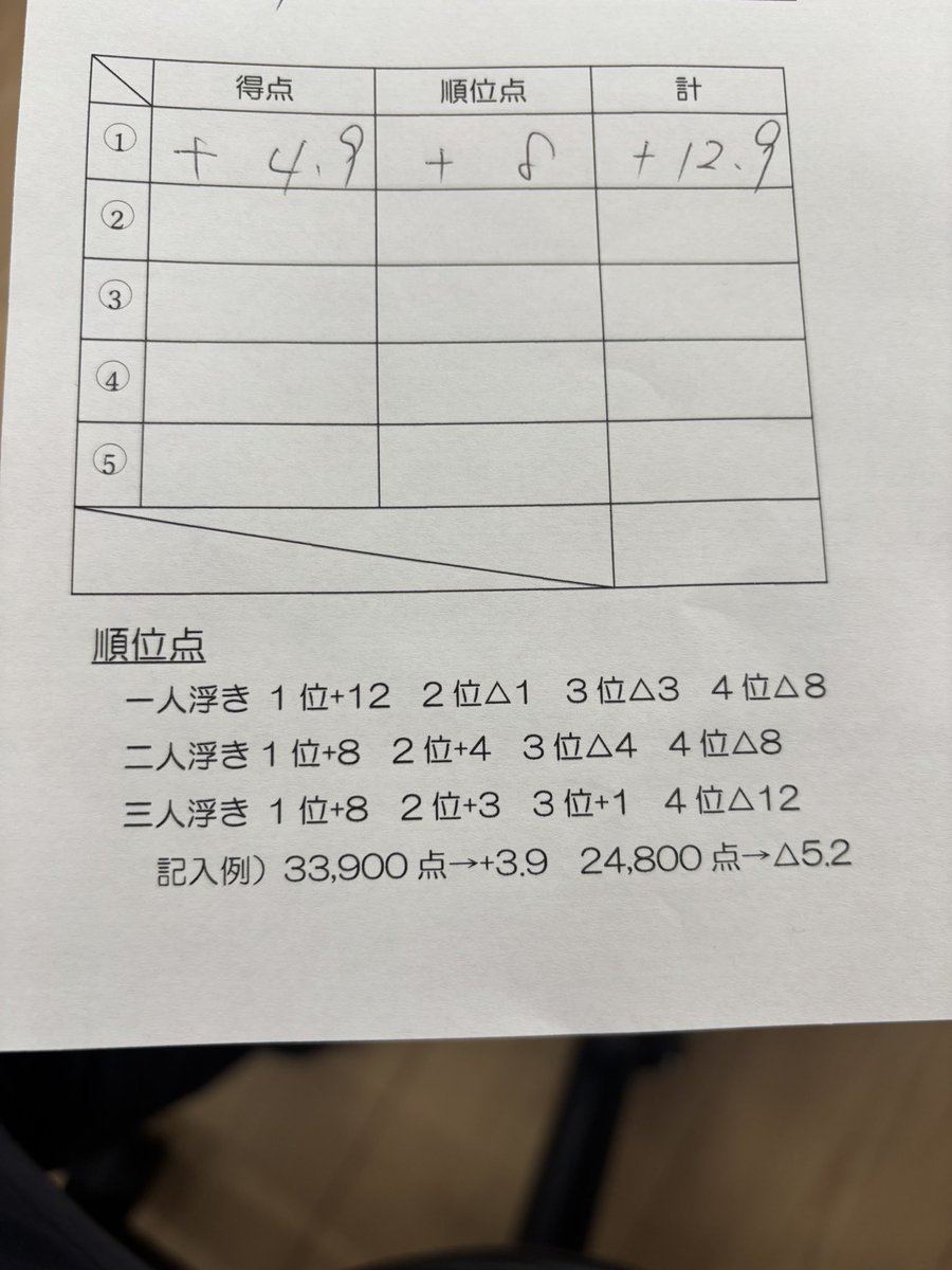 クラウド/K.Sasaki tweet media