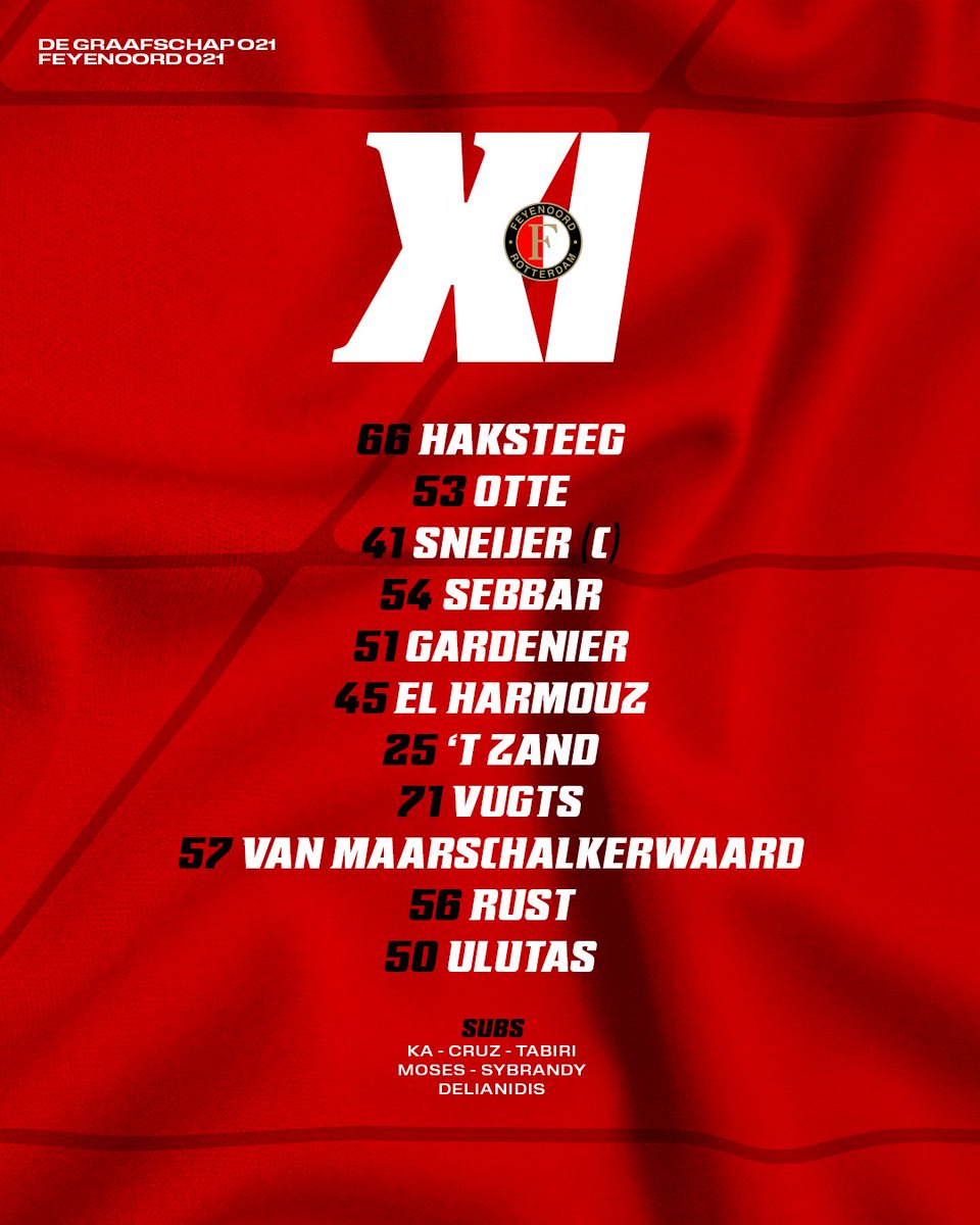 Feyenoord's tweet photo. Ondertussen in Doetinchem
  ⚽️ Slotduel Feyenoord O21
  ⏱️ 37’ 1-0

#grafey https://t.co/1caNFImikI