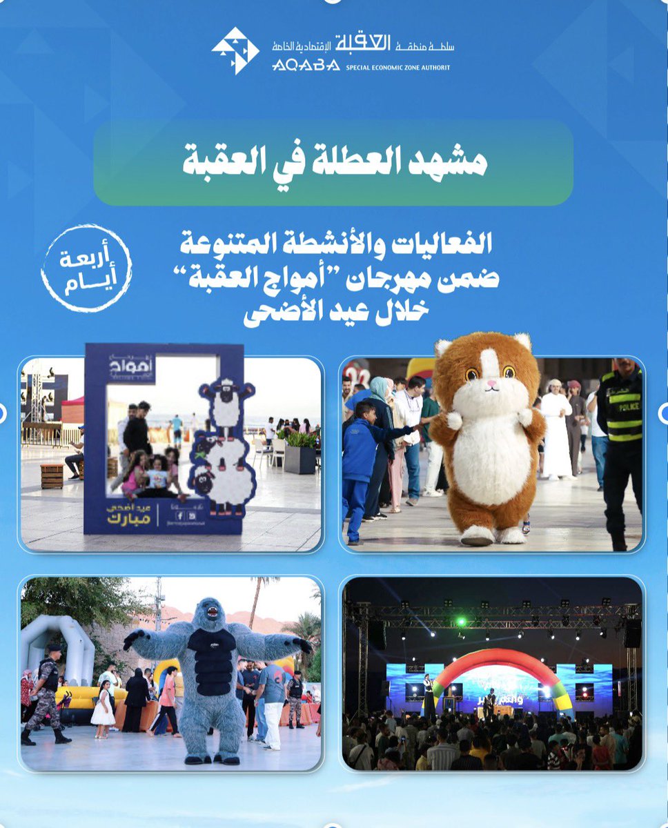 ASEZA2001's tweet photo. العقبة تسجّل 136,546 زائراً خلال عطلة عيد الاستقلال الثمانين وعيد الأضحى المبارك، مع وصول نسب الإشغال الفندقي إلى 100% في ذروة الموسم ،أرقام تعكس نجاحها كوجهة سياحية واقتصادية متكاملة وتؤكد أثر الفعاليات الوطنية ومهرجان أمواج العقبة في تنشيط الحركة السياحية والاقتصادية في المدينة https://t.co/wT4B3CYBIx
