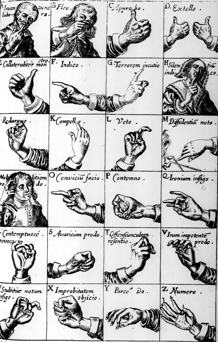 engeignos's tweet photo. "Naturall Gestures of the Fingers" https://t.co/eBRaRx4BPU