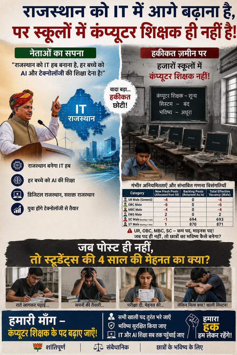 Rohitash kumar 🇮🇳 tweet media