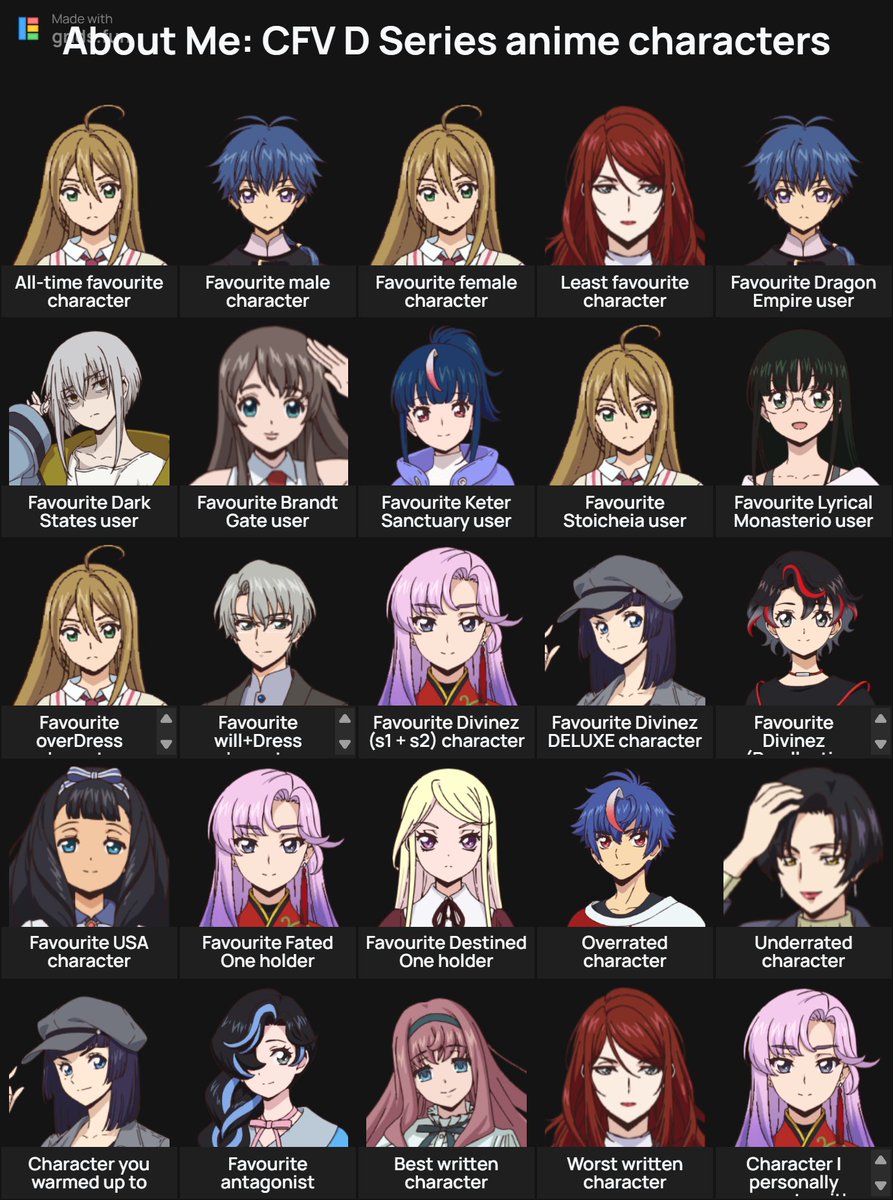 _inkymari_'s tweet photo. Hi guys! I've made a template on Cardfight!! Vanguard D Series for anyone to use! (Putting out my own tier to garner attention)

Here's the link and have fun:
https://t.co/7ArB4GunPz https://t.co/JR4eBBsTkl