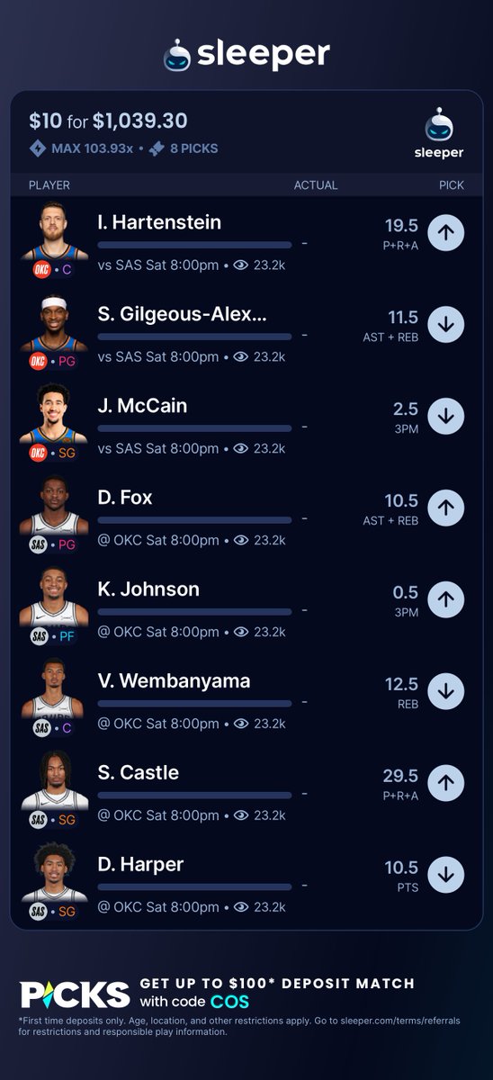 CallingOurShot's tweet photo. The Game 7 Script! 🏀

$100 Giveaway if this smacks. 
Drop your Venmo/CashApp below⬇️

Play this on Sleeper. 

Use Code "COS" and get:
1. Free $20 Entry (with no deposit)
2. Free 0.5 Pick
3. 100% Deposit Match up to $100!

https://t.co/ZYEy6oes70 https://t.co/76RqAlEi5R