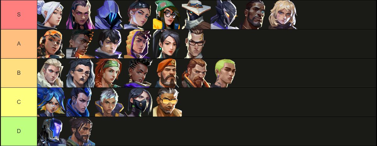 OnnenVlr's tweet photo. ☆LFT FR with @34LisTy   
☆🇫🇷
☆24 ans
☆Full time 
☆ Premier contenders /Xp tournament / Pracc.. 
☆Duelist / Senti
☆Coachable / Faster learner / Hardworker
☆DM open
☆Discord : frcv
☆Peak : I3 225RR / 210RR atm
☆Looking for Hight Contender / Invite
❤️&amp; ♻️ https://t.co/LmWJYdmr1b
