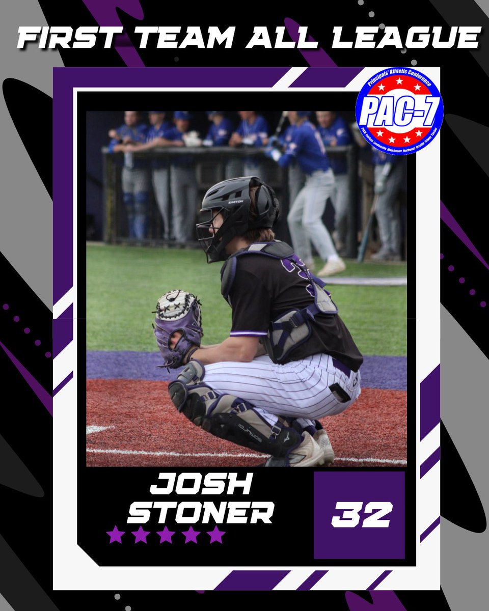 TriwayBSB's tweet photo. ⭐️ PAC-7 Honors ⭐️ 

🥇 1st Team
Luke Starr
Josh Stoner
Braylen Miller

🥈 2nd Team
Aiden Snell

#TitanNation⚔️ https://t.co/VDjp3YacHA