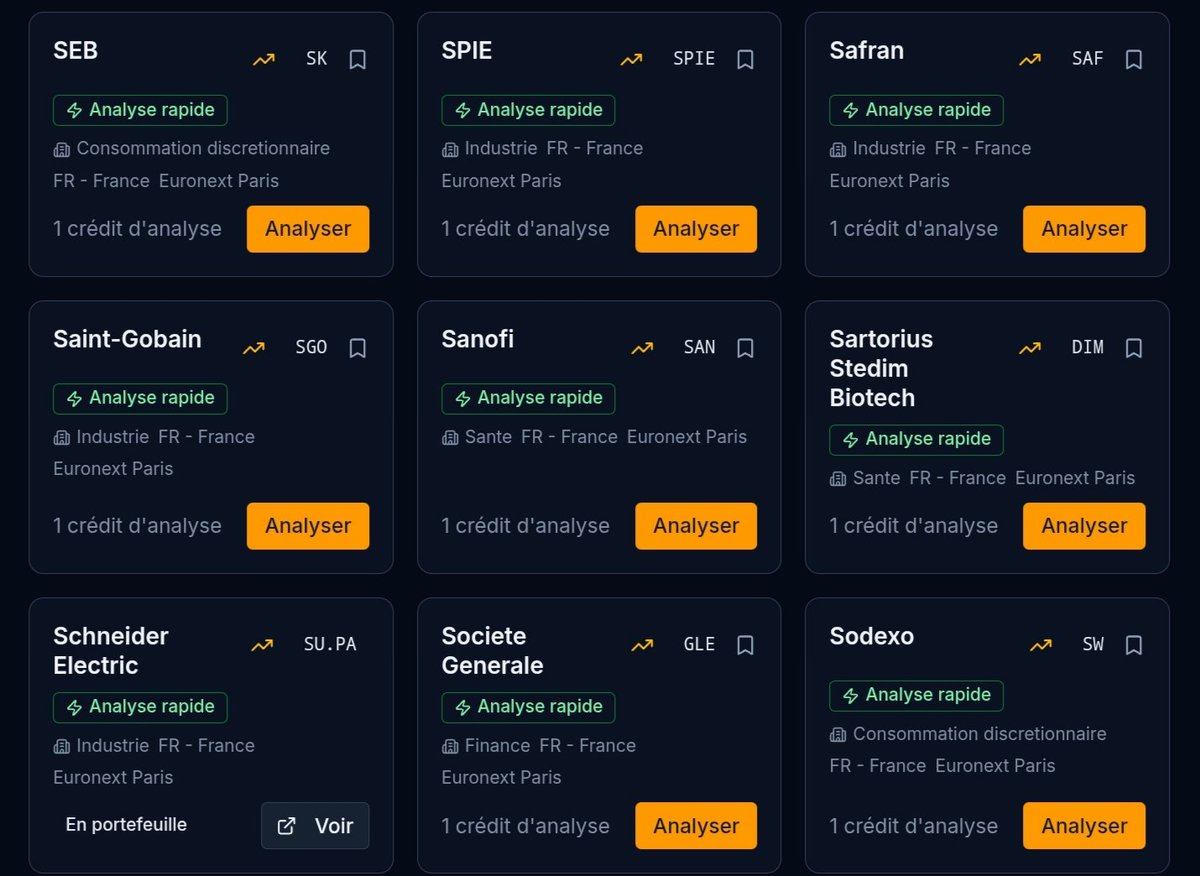 StockAInalyst's tweet photo. La base de données financières et sémantiques de StockAInalyst s'établit désormais à 219 entreprises ! Dont l'ensemble des plus grandes capitalisations françaises (CAC 40 + reste du SBF 120). https://t.co/MjVCQfnehT