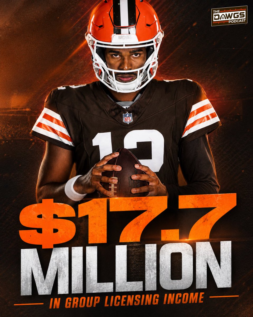The Dawgs - A Cleveland Browns Podcast tweet media