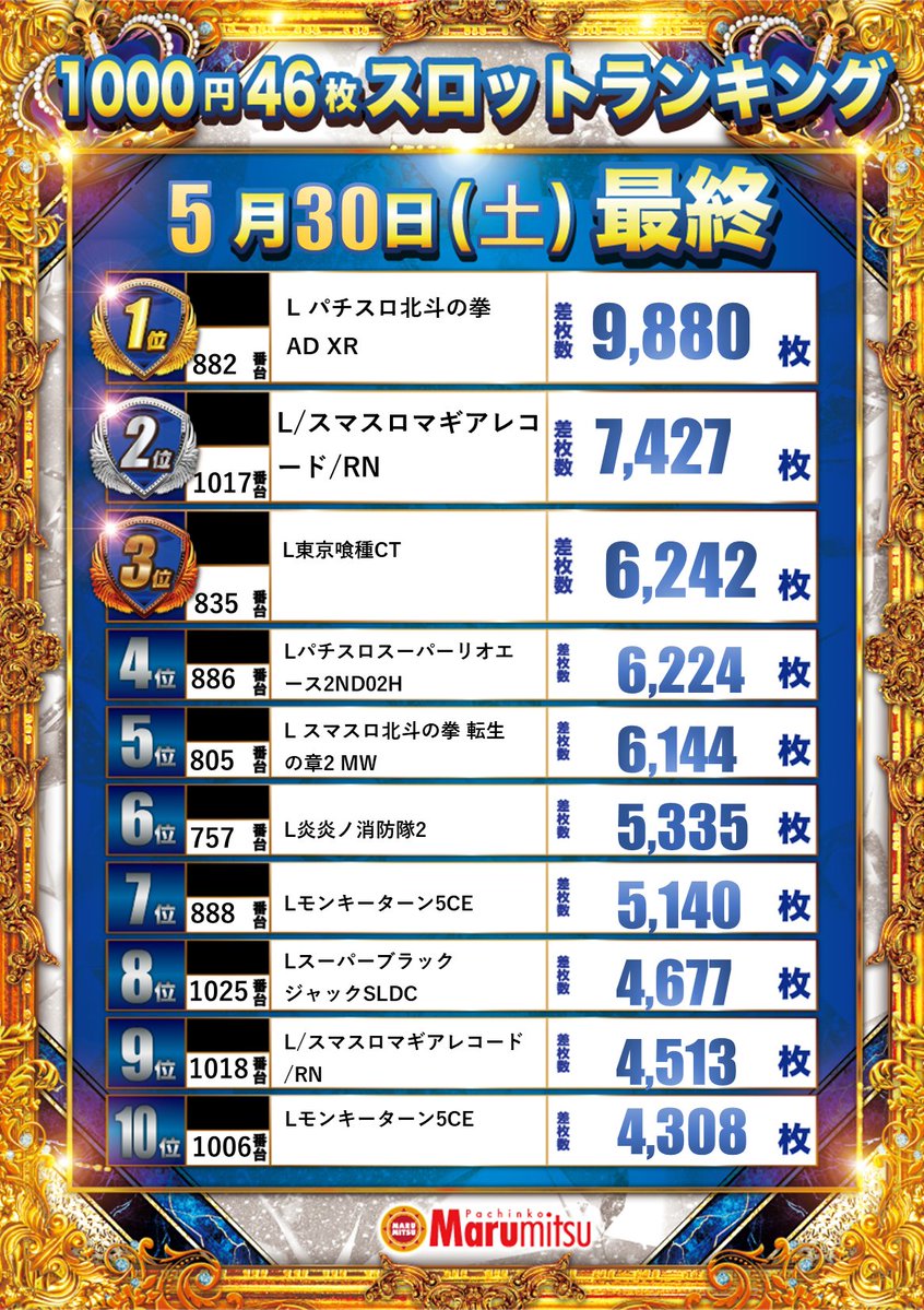 まるみつ稲佐店🐟🐟🐟【公式】 tweet media