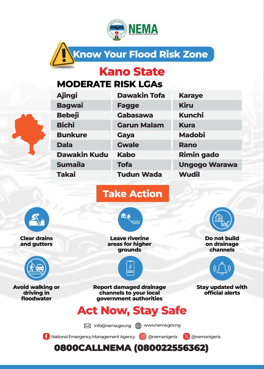 TheZubaidaUmar's tweet photo. 🚨Flood Outlook Alert

Rainy season is here, and many communities are at risk of flooding.

Get prepared. Take action. Stay safe.

#Lagos | #Enugu | #Kano https://t.co/3UjP469A8I