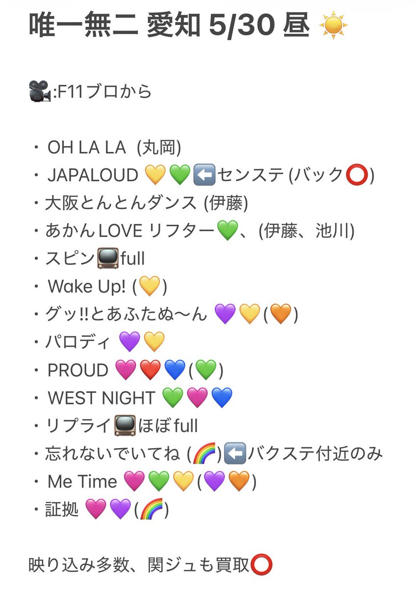 hmktchaaan's tweet photo. 🌈🎥 愛矢口 愛矢ﾛ 758  Y1️⃣🈚️2️⃣ ⑤/㉚
⑤/③⓪ ☀️🌇

🐿トです！
ﾊﾟﾌｫ、fan🈂️氵尺山❕/🥫🦏も🈶
🐚🐦はDⓂ️まで💌

❤️🧡💛💚💙💜🩷
🥫🦏 🅰️m🅱️oka ura O内 🗻中 👦🏻🅱️ 伊⑩ 池🏞 🙆🏻‍♀️岡 中🏞 https://t.co/VCwbpwitZF