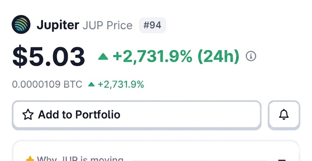 0x_abu's tweet photo. Meet $JUP

A $5 token larping below $0.2 to shake out disbelievers. 💀

If JUP can break back above $1, then $5 is definitely possible. https://t.co/UbbyKSdZos