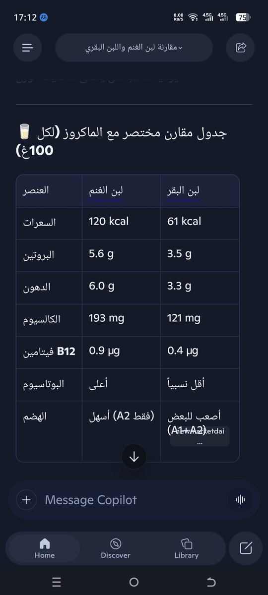 apocrypha_omar's tweet photo. لماذا لا يتم انتاج لبن زبادي من حليب الغنم ؟ مجرد اقتراح ... @NadecFoods @NadecCare @eMoroor @alsafiarabia @NadaDairy https://t.co/26ID03R199