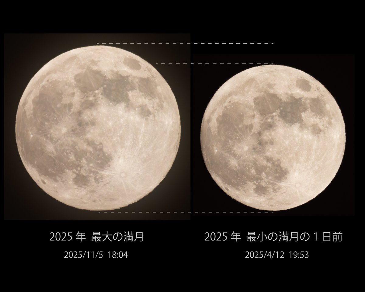 星の観察館「満天星」 tweet media