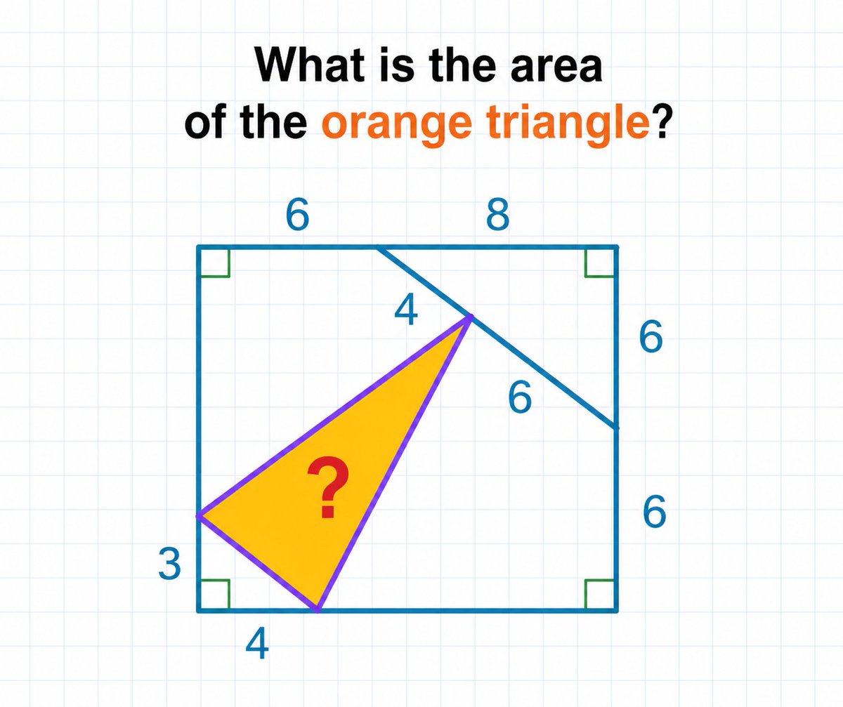 Math901 tweet media