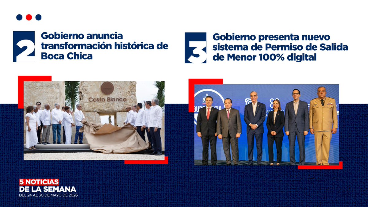 dpprdo's tweet photo. 🇩🇴 #5NoticiasDeLaSemana
📆 Del 24 al 30 de mayo de 2026

Gobierno impulsa transformación urbana e inversiones

🔗 Lee más en https://t.co/dlx9bzMHyZ

Conoce más 🔽🔽 https://t.co/GV2ueo24sW