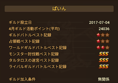 poi625's tweet photo. スタメン募集
占領戦赤1、攻撃場所リプレイ自由
ワールドギルバト赤1～赤2
迷宮1位、討伐3位、活動ポイントほぼ毎月1位

明日の予定とクーポンはギルチャとコチャします
ギルチャは穏やか

迷宮と討伐が好きな方で
土曜に迷宮の攻撃が出来る方どうぞ🥰 https://t.co/TdwlHTVIRj