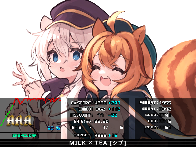 yumeru_'s tweet photo. 最近の

MILK × TEA [シブ] 当たり引けた ハードは厳しい
Lovey-Dovey-Devil 鬼 真ん中のLN付き全押しキックと最後の定期的に来る全押しが難しい
Scheherazade [artifact] ブレイクまで行ければ勝ち いや普通に何回か落ちてる（15敗くらい） https://t.co/vbswSNTV7e