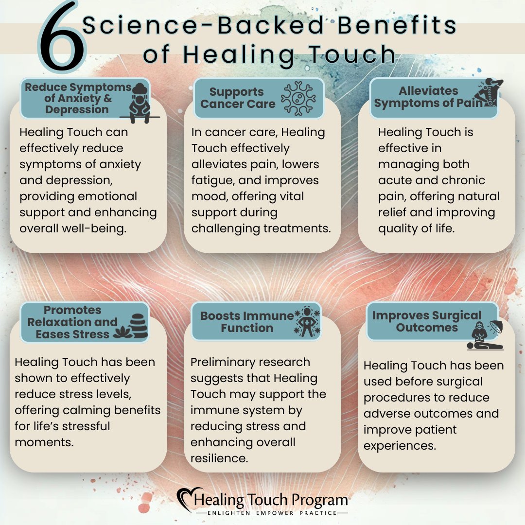 HTProgram's tweet photo. Research continues to explore how Healing Touch may support stress reduction, relaxation, pain management, and emotional well-being. ✨

Healing is about supporting the whole person, not just the symptoms. 💙

#HealingTouch #IntegrativeHealth #EnergyHealing https://t.co/jTiNfOEy1p