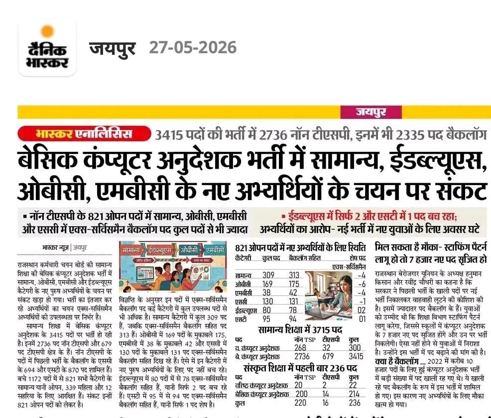 Yogesh kumar Saini tweet media
