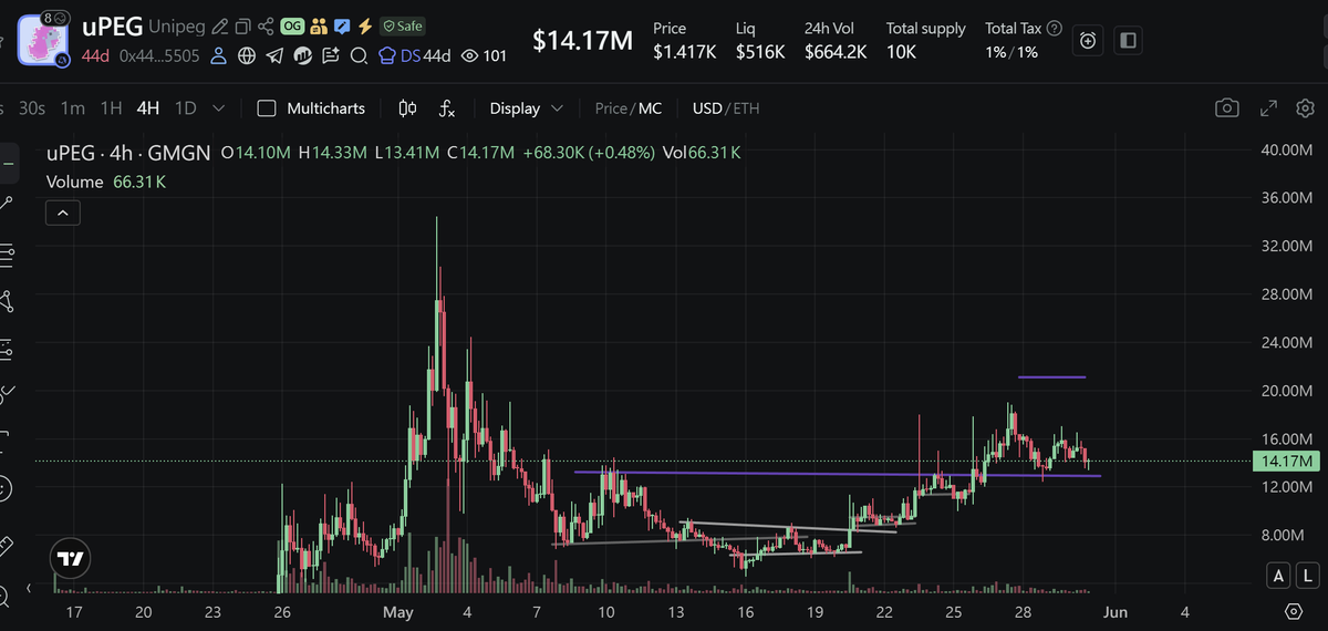 madcatalysis.eth tweet media