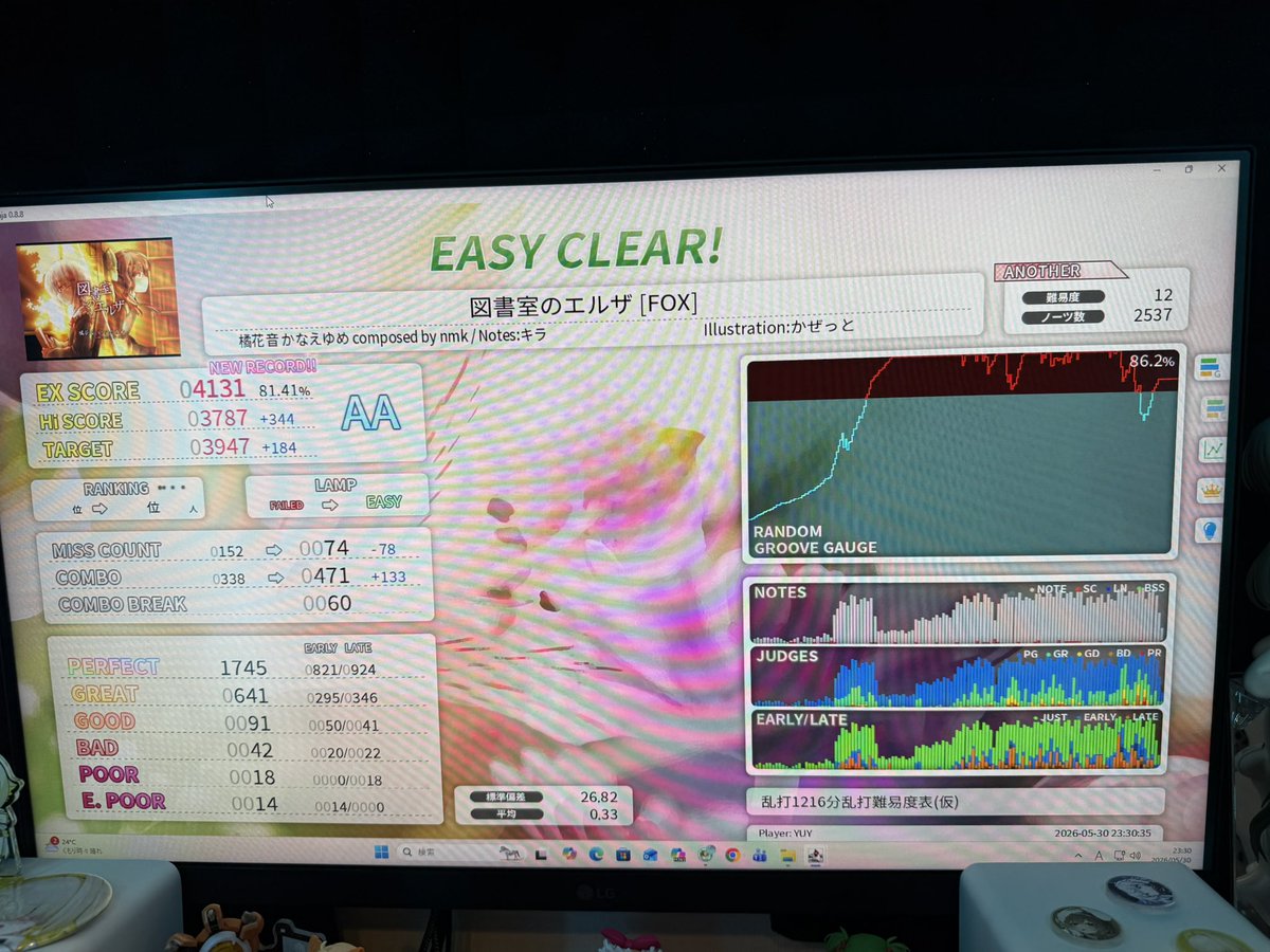 yaw_under_yield's tweet photo. エルザFOX初イージークリア！！！ https://t.co/FWfsMlRpHS