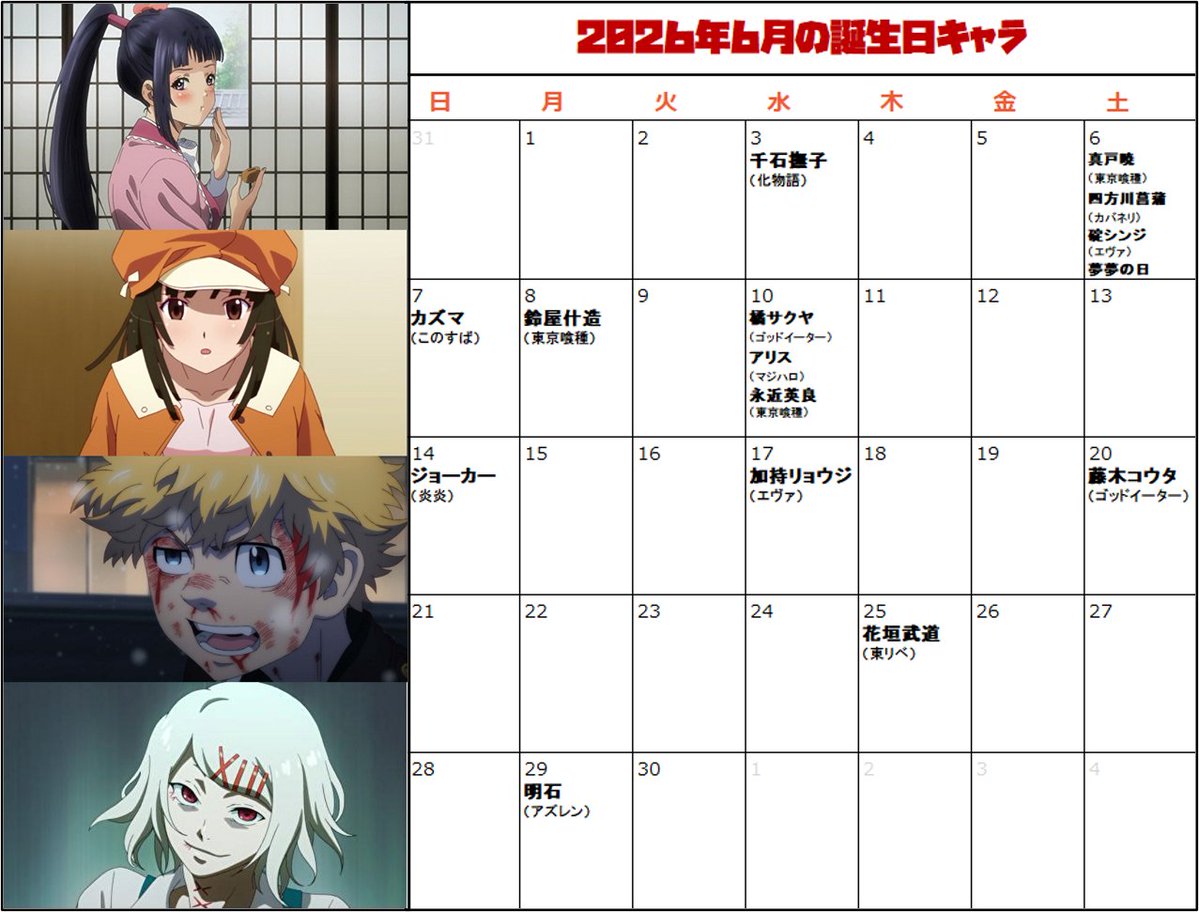 washo613's tweet photo. 【6月の誕生日キャラ一覧】

6/3
千石撫子(化物語)

6/6
真戸暁(東京喰種)
四方川菖蒲(カバネリ)
碇シンジ(エヴァ)
夢夢の日(SANKYO)

6/7
カズマ(このすば)

6/8
鈴屋什造(東京喰種)

6/10
橘サクヤ(ゴッドイーター)
アリス(マジハロ)
永近英良(東京喰種)

6/14
ジョーカー(炎炎)

6/17
加持リョウジ(エヴァ)

6/20
藤木コウタ(ゴッドイーター)

6/25
花垣武道(東リベ)

6/29
明石(アズレン)