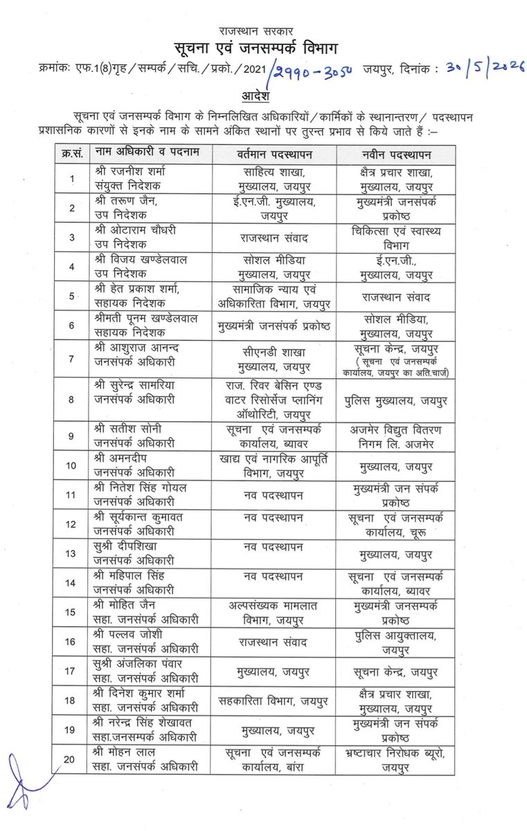 PRESIDENTBKN2's tweet photo. आदरणीय शिक्षा मंत्री @madandilawar जी, लगभग सभी विभागों की स्थानान्तरण सूची निकल रही है, एक मात्र शिक्षा विभाग को छोड़कर?
आपसे आग्रह है कि व्याख्याता , वरिष्ठ अध्यापक की ट्रांसफर सूची जल्द जारी करने का कष्ट करें।
साथ ही तृतीय श्रेणी के भी ट्रांसफर जल्द खोले जाए
@RajCMO https://t.co/IcsmCpb1CH