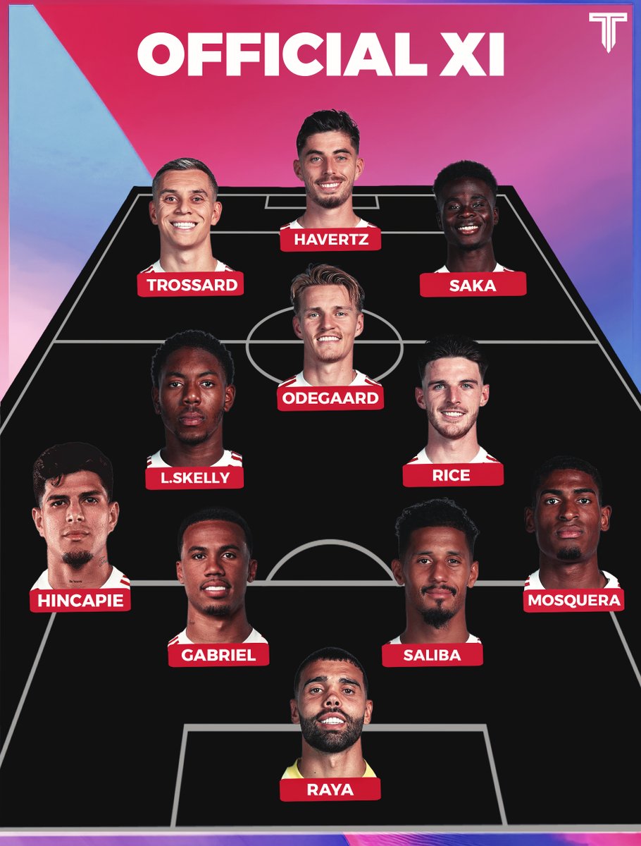 The Touchline | 𝐓 tweet media