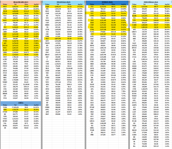 Charts R Us tweet media