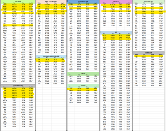 Charts R Us tweet media