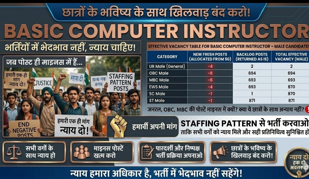 Suresh Rajpurohit tweet media