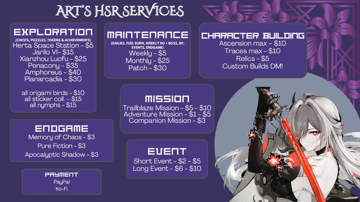 Art ✰ GI + HSR + WUWA Pilot tweet media