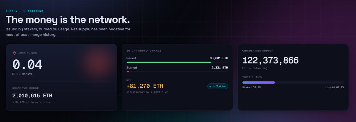 Ethereum Maxis tweet media