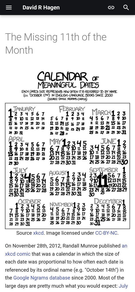 lingdiscovery's tweet photo. The missing 11th of the month:

Why is the 11th day of the month is the least-frequently mentioned online?

(Hint: It has nothing to do with 9/11) https://t.co/v7NnQOXo8M