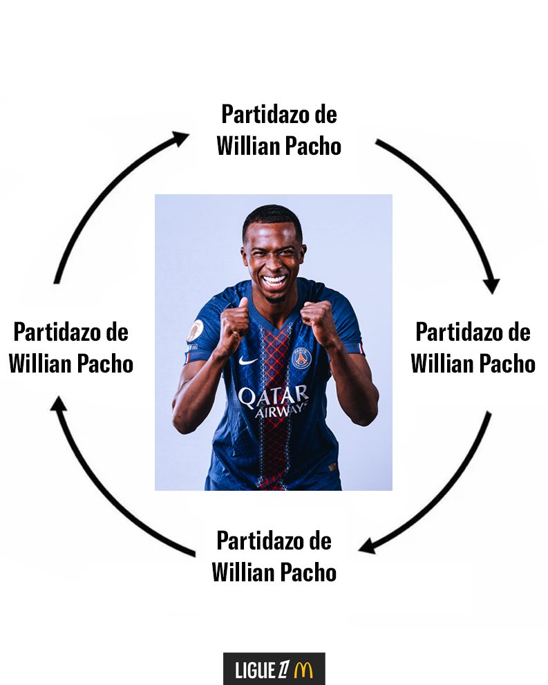 Ligue 1 Español tweet media