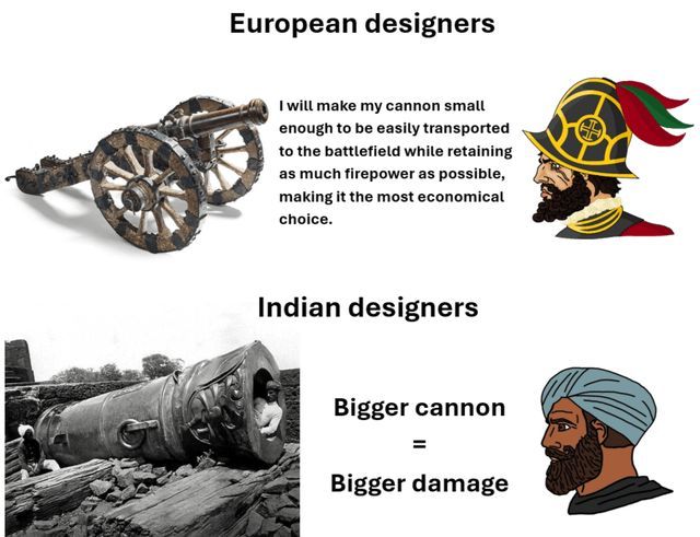 medieval memelord tweet media